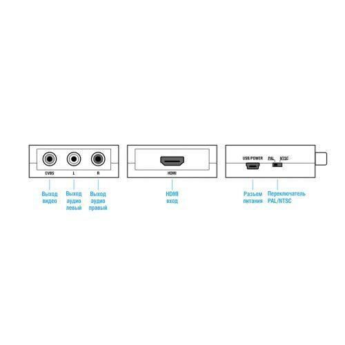 HDMI на RCA CVBS адаптер конвертер відео з аудіо 1080P HDV-610 AV-001