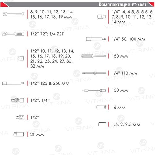 Набор инструментов 61 ед. 1/4 х 1/2 Intertool | ET-6061