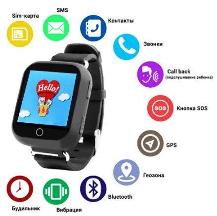 Смарт-часы детские MHZ Q100 с GPS, черные